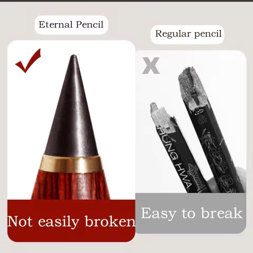 Redwood Writing Pencil Hb Repl - Writing Tools recension och pris
